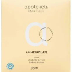 APOTEKETS AMMEINDLÆG