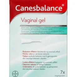 CANESBALANCE VAGINALGEL